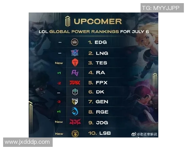 TES灵活性深度解析与其他战队对比分析