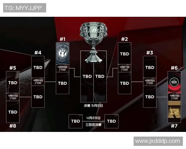 从零起步:全面掌握英雄联盟团队协作与策略指南 从零起步:全面掌握英雄联盟团队协作与策略指南