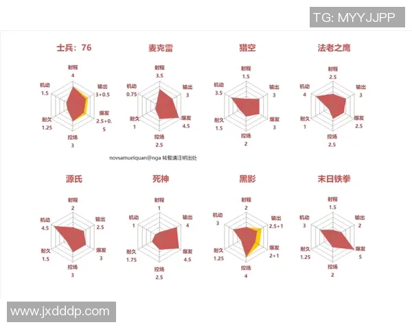 南京飞盘队包夹战术分析与表现评估探讨 南京飞盘队包夹战术分析与表现评估探讨