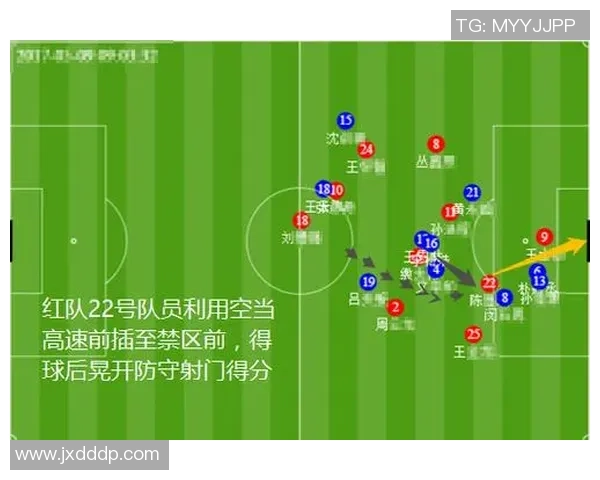 武汉足球队与北京足球队赛后复盘个人能力分析与表现对比