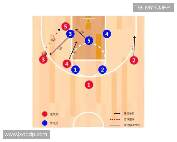 深入分析IG战队的进攻策略与战术布局解析