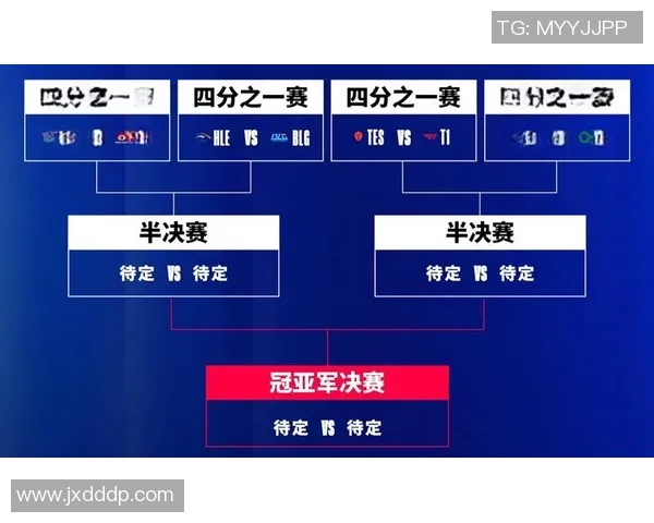 赛后分析：BLG与LNG对决中的战术思考与经验总结