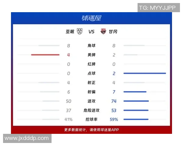 巴黎圣日耳曼对甘冈比赛前瞻与胜负预测分析